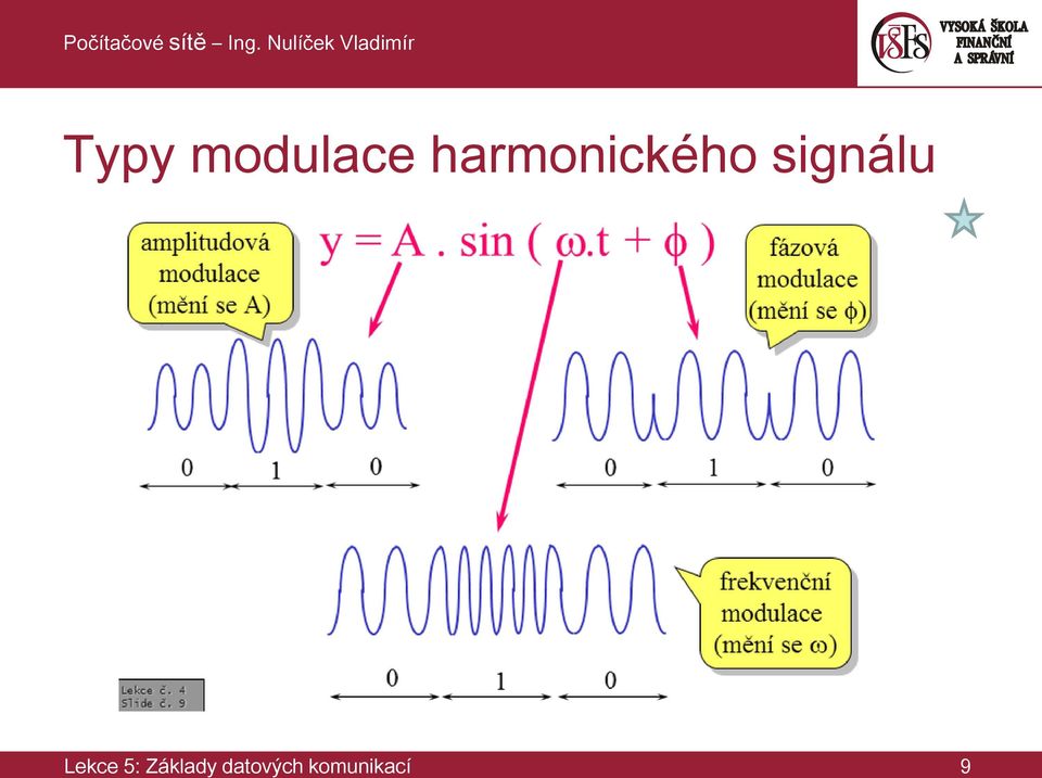 signálu Lekce 5: