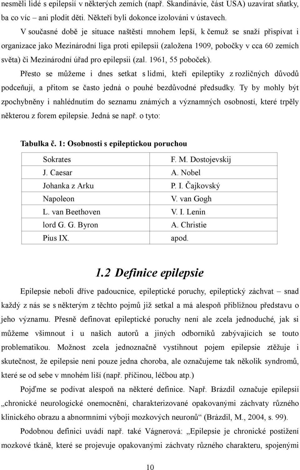 epilepsii (zal. 1961, 55 poboček). Přesto se můžeme i dnes setkat s lidmi, kteří epileptiky z rozličných důvodů podceňují, a přitom se často jedná o pouhé bezdůvodné předsudky.