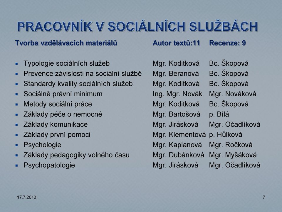 Nováková Metody sociální práce Mgr. Koditková Bc. Škopová Základy péče o nemocné Mgr. Bartošová p. Bílá Základy komunikace Mgr. Jirásková Mgr.