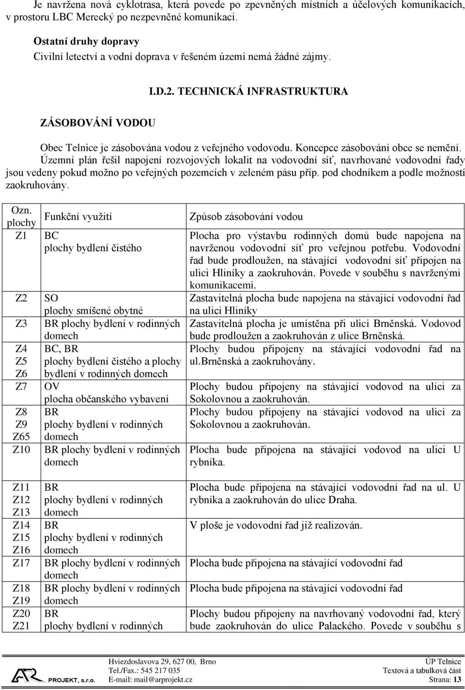 Koncepce zásobování obce se nemění. Územní plán řešil napojení rozvojových lokalit na vodovodní síť, navrhované vodovodní řady jsou vedeny pokud možno po veřejných pozemcích v zeleném pásu příp.