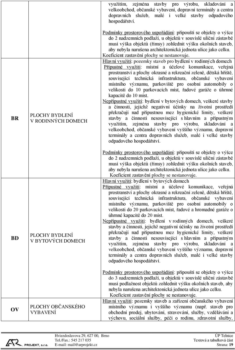 Podmínky prostorového uspořádání: připouští se objekty o výšce do 2 nadzemních podlaží, u objektů v souvislé uliční zástavbě musí výška objektů (římsy) zohlednit výšku okolních staveb, aby nebyla
