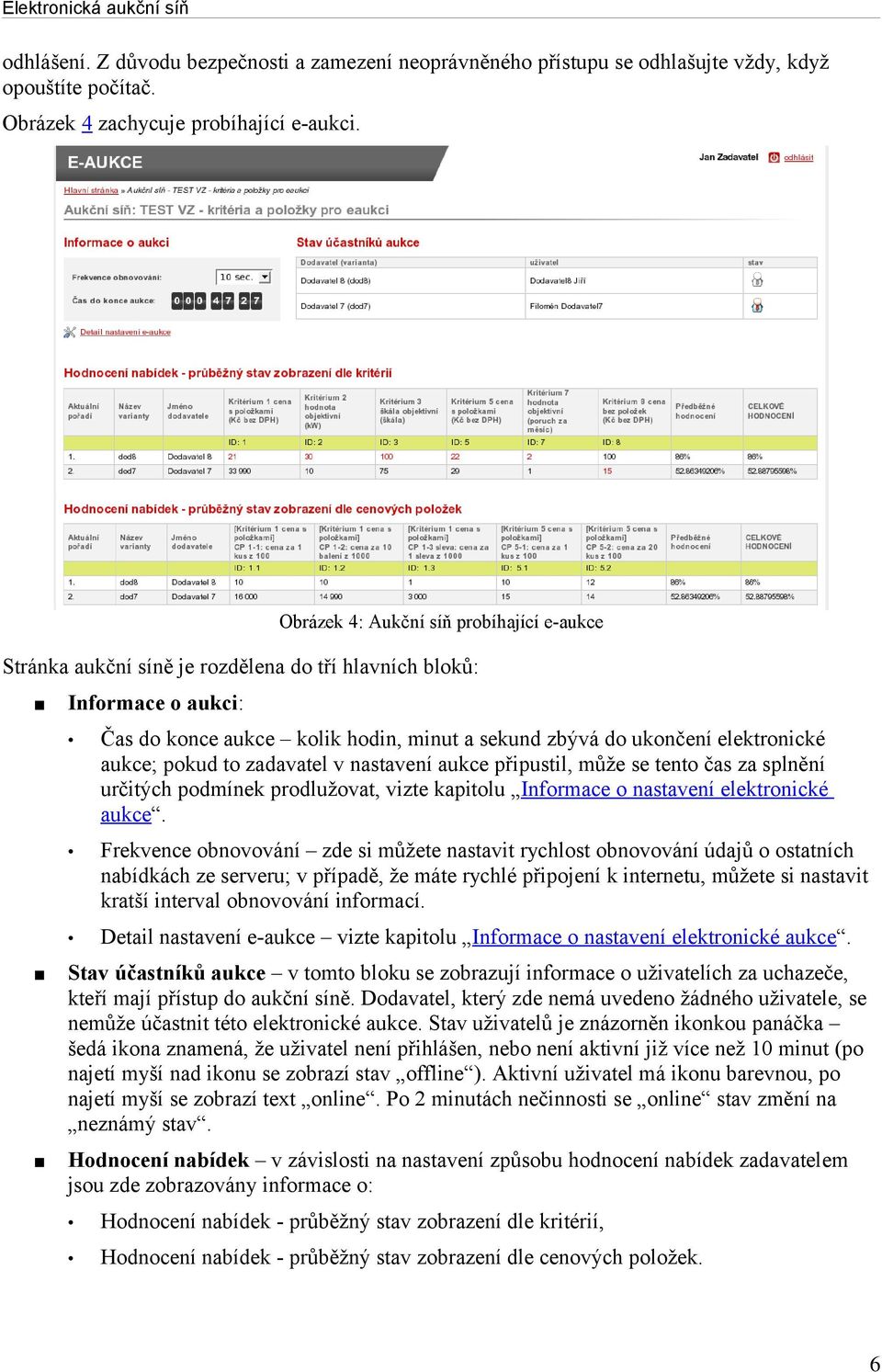 aukce; pokud to zadavatel v nastavení aukce připustil, může se tento čas za splnění určitých podmínek prodlužovat, vizte kapitolu Informace o nastavení elektronické aukce.