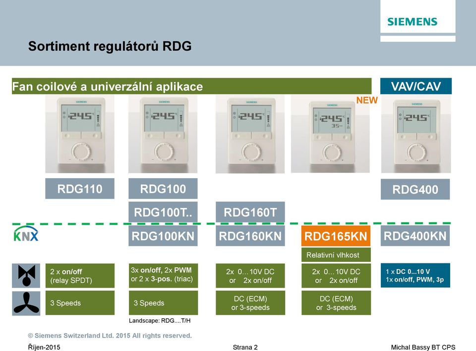 2x PWM or 2 x 3-pos. (triac) 2x 0 10V DC or 2x on/off 2x 0 10V DC or 2x on/off 1 x DC 0.