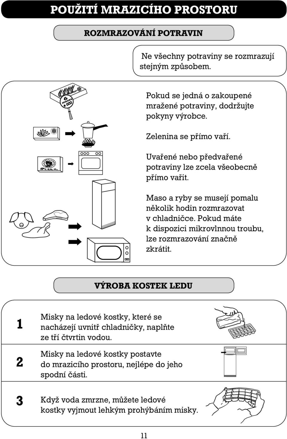 Maso a ryby se musejí pomalu několik hodin rozmrazovat v chladničce. Pokud máte k dispozici mikrovlnnou troubu, lze rozmrazování značně zkrátit.