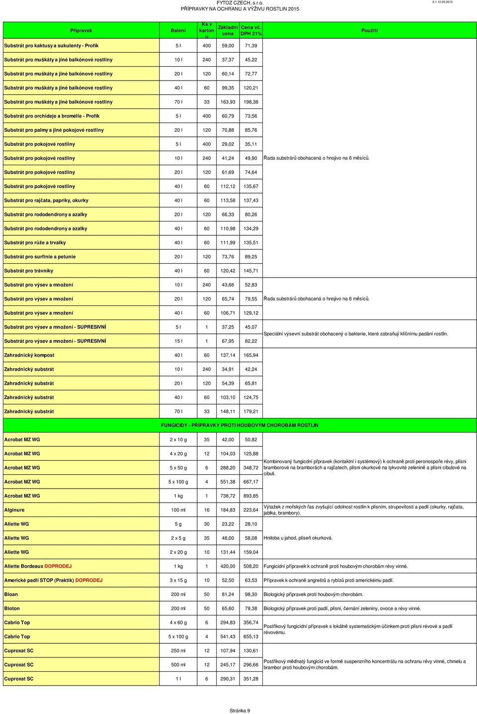 palmy a jiné pokojové rostliny 20 l 120 70,88 85,76 Sbstrát pro pokojové rostliny 5 l 400 29,02 35,11 Sbstrát pro pokojové rostliny 10 l 240 41,24 49,90 Řada sbstrárů obohacená o hnojivo na 6 měsíců.