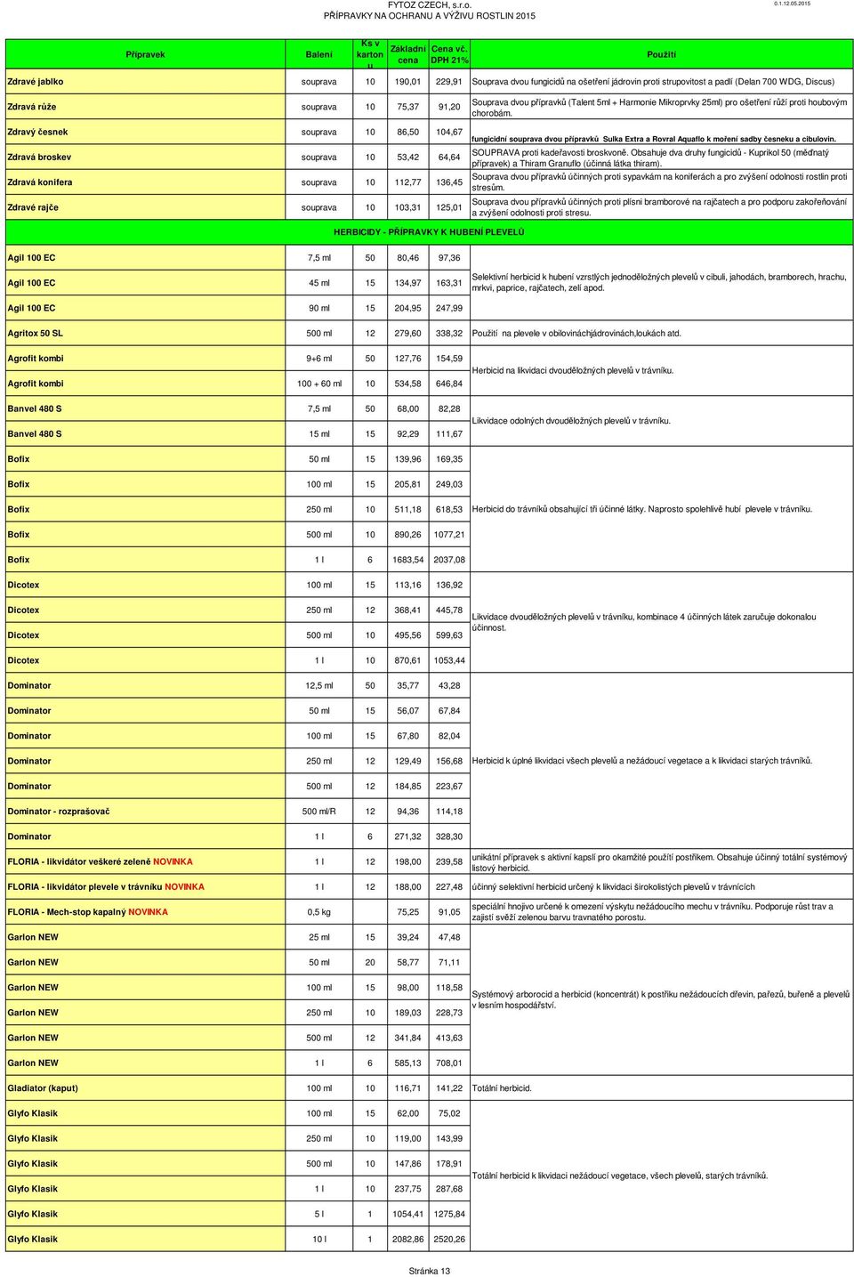 Zdravá broskev soprava 10 53,42 64,64 Zdravá konifera soprava 10 112,77 136,45 Zdravé rajče soprava 10 103,31 125,01 SOUPRAVA proti kadeřavosti broskvoně.