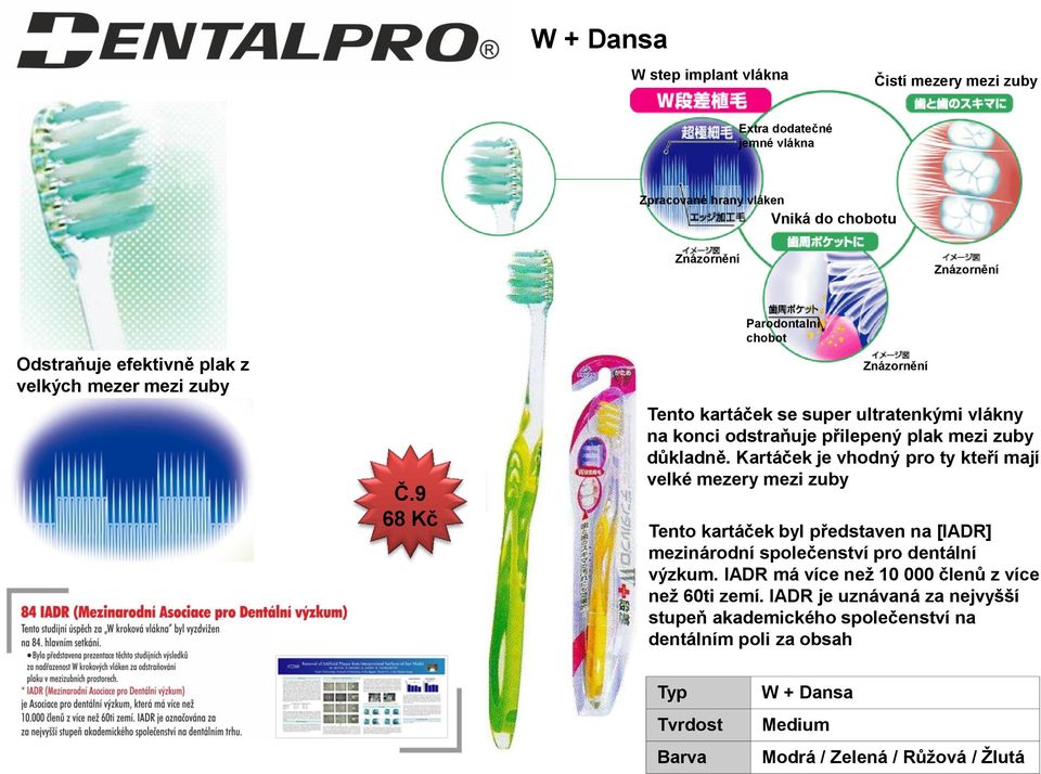 Kartáček je vhodný pro ty kteří mají velké mezery mezi zuby Tento kartáček byl představen na [IADR] mezinárodní společenství pro dentální výzkum.
