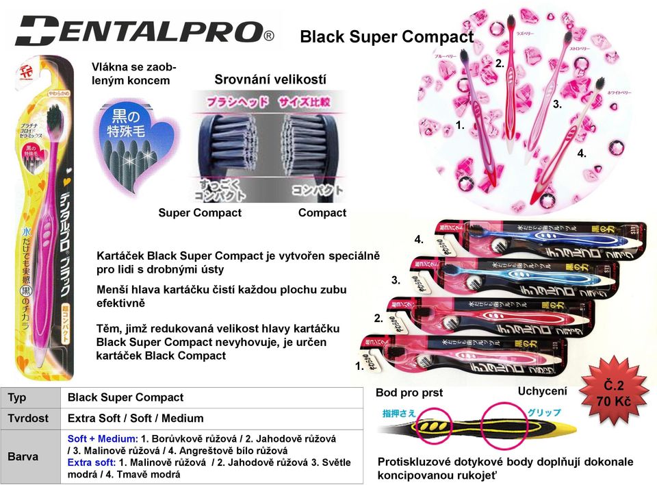 redukovaná velikost hlavy kartáčku Black Super Compact nevyhovuje, je určen kartáček Black Compact 1. 2. 3. 4.