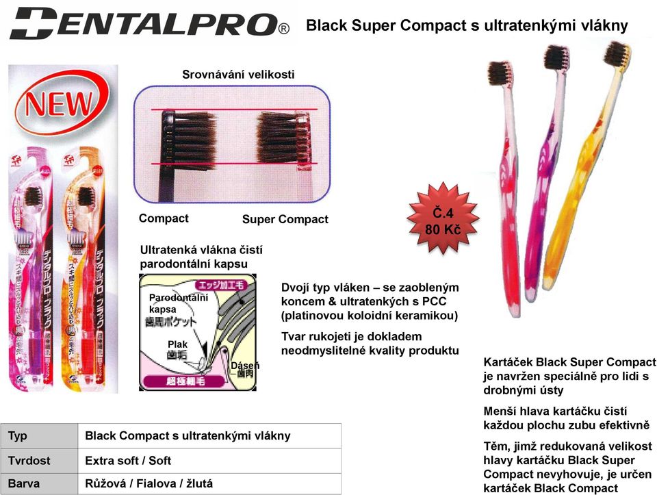 koncem & ultratenkých s PCC (platinovou koloidní keramikou) Tvar rukojeti je dokladem neodmyslitelné kvality produktu Kartáček Black Super Compact je navržen