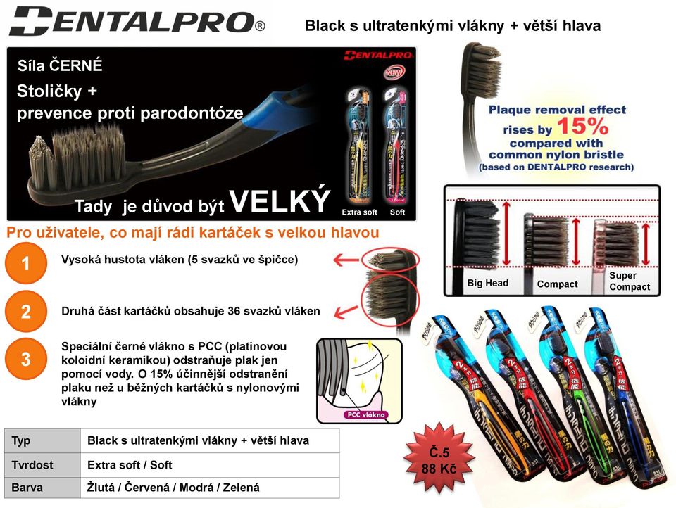 svazků vláken 3 Speciální černé vlákno s PCC (platinovou koloidní keramikou) odstraňuje plak jen pomocí vody.