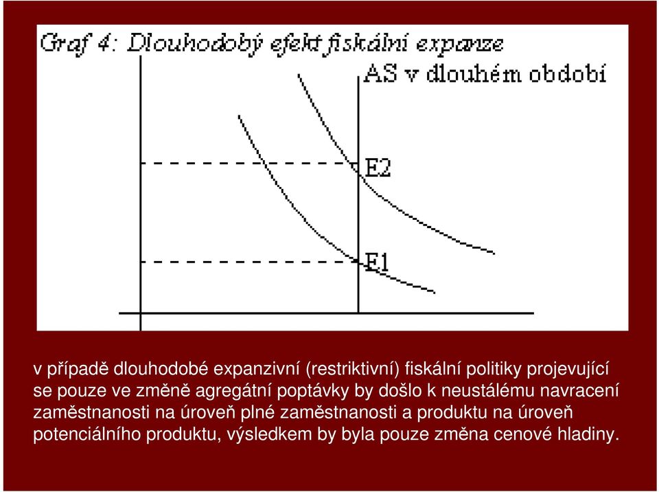neustálému navracení zaměstnanosti na úroveň plné zaměstnanosti a