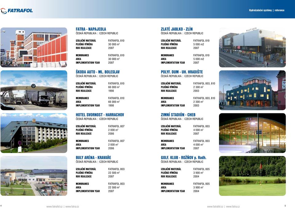 BULY ARÉNA - KRAVAŘE 22 500 m 2 22 500 m 2 IMPLEMENTATION YEAR ZLATÉ JABLKO - ZLÍN 5 000 m2 5 000 m2 IMPLEMENTATION YEAR POLYF. DUM - UH.