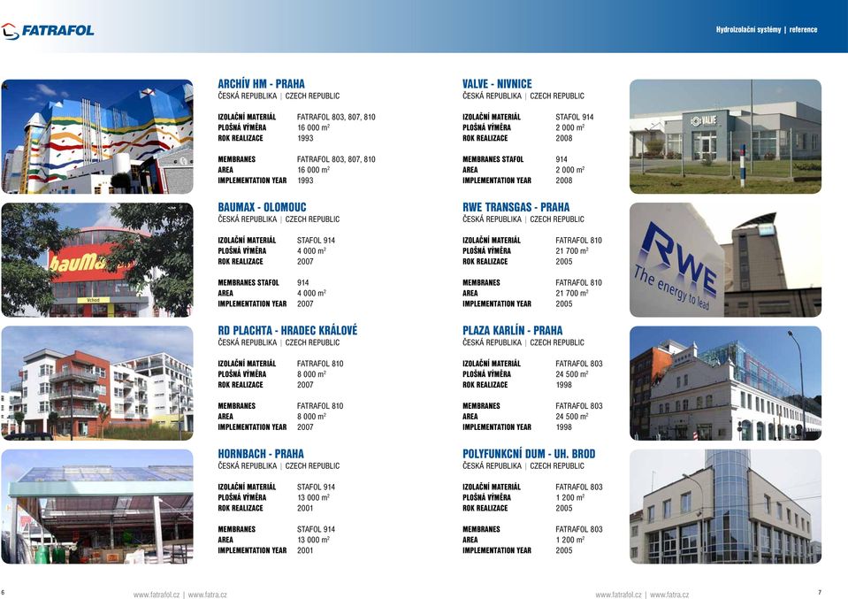 914 13 000 m 2 IMPLEMENTATION YEAR 2001 VALVE - NIVNICE STAFOL 914 2 000 m 2 STAFOL 914 2 000 m 2 IMPLEMENTATION YEAR RWE TRANSGAS - PRAHA 21 700 m 2 21 700 m 2