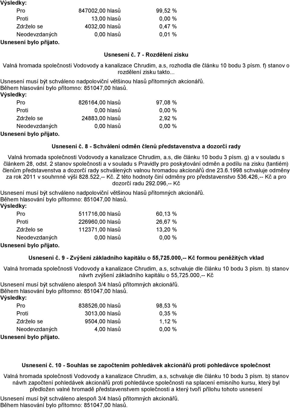 Pro 826164,00 hlasů 97,08 % Proti 0,00 hlasů 0,00 % Zdrželo se 24883,00 hlasů 2,92 % Neodevzdaných 0,00 hlasů 0,00 % Usnesení č.