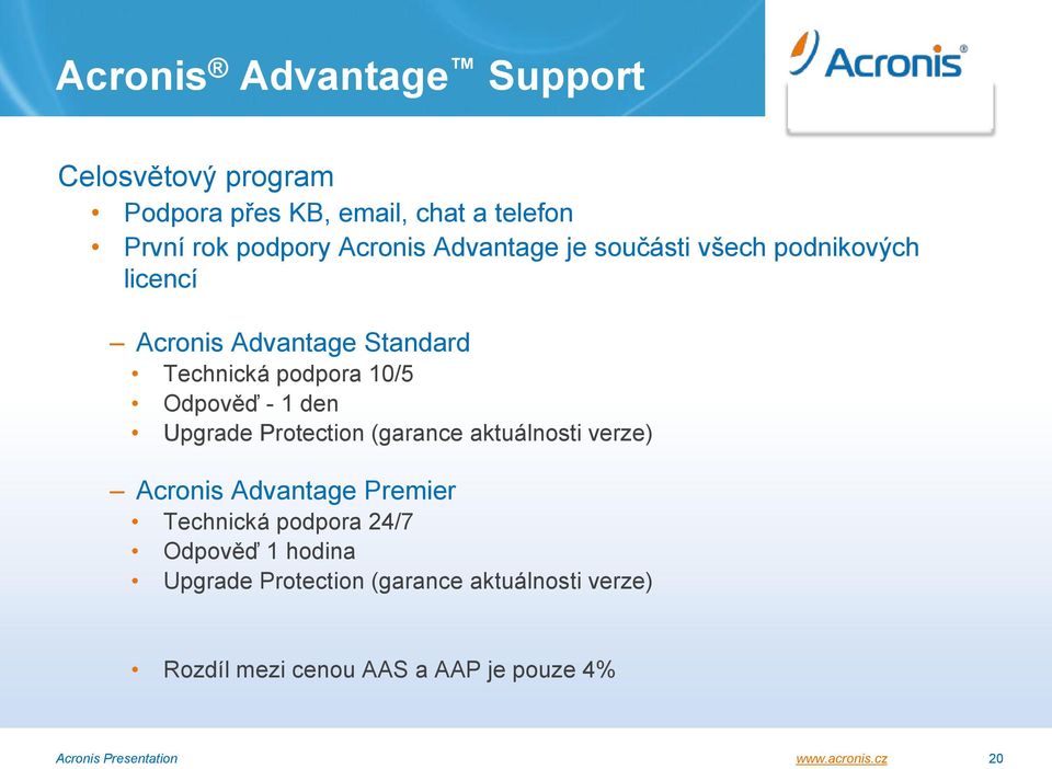 Upgrade Protection (garance aktuálnosti verze) Acronis Advantage Premier Technická podpora 24/7 Odpověď 1 hodina