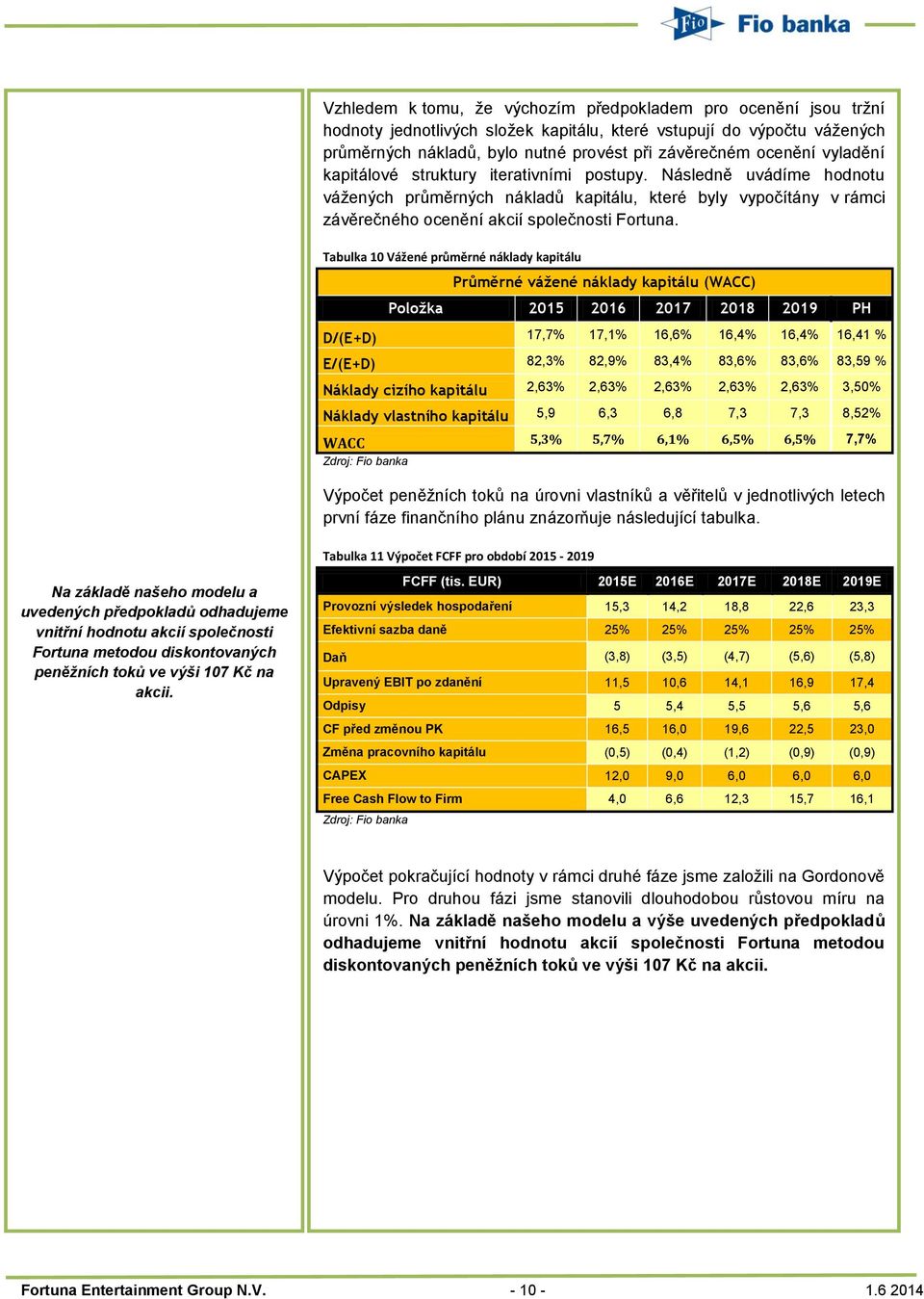 Tabulka 10 Vážené průměrné náklady kapitálu Průměrné vážené náklady kapitálu (WACC) Položka 2015 2016 2017 2018 2019 PH D/(E+D) 17,7% 17,1% 16,6% 16,4% 16,4% 16,41 % E/(E+D) 82,3% 82,9% 83,4% 83,6%