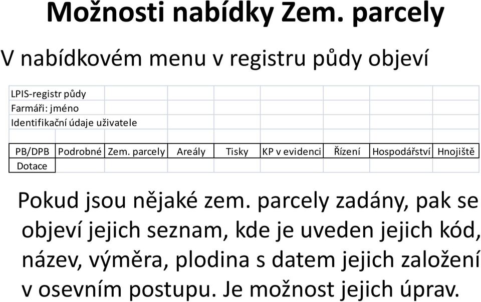 uživatele PB/DPB Podrobné Zem.