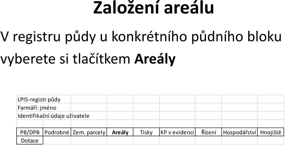 jméno Identifikační údaje uživatele PB/DPB Podrobné Zem.