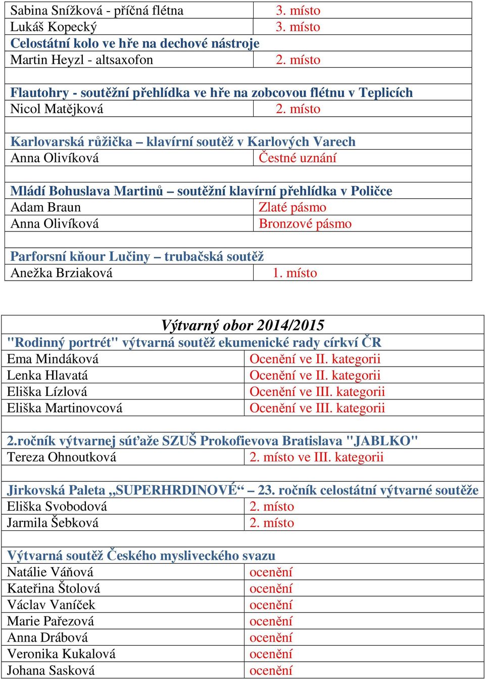 soutěžní klavírní přehlídka v Poličce Adam Braun Zlaté pásmo Anna Olivíková Bronzové pásmo Parforsní kňour Lučiny trubačská soutěž Anežka Brziaková Výtvarný obor 2014/2015 "Rodinný portrét" výtvarná