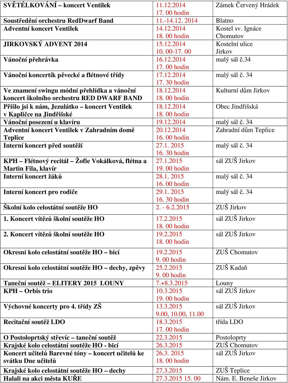 30 hodin Ve znamení swingu módní přehlídka a vánoční 18.12.2014 Kulturní dům Jirkov koncert školního orchestru RED DWARF BAND 18. 00 hodin Přišlo jsi k nám, Jezulátko koncert Ventilek 18.12.2014 Obec Jindřišská v Kapličce na Jindřišské 18.
