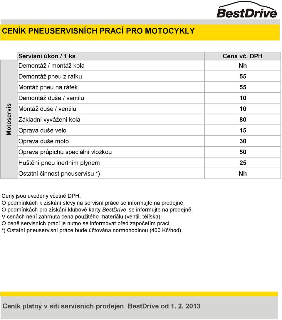 duše velo 15 Oprava duše moto 30 Oprava průpichu speciální vložkou 50 Huštění pneu inertním plynem 25 Ostatní činnost pneuservisu *) Nh O podmínkách k získání slevy