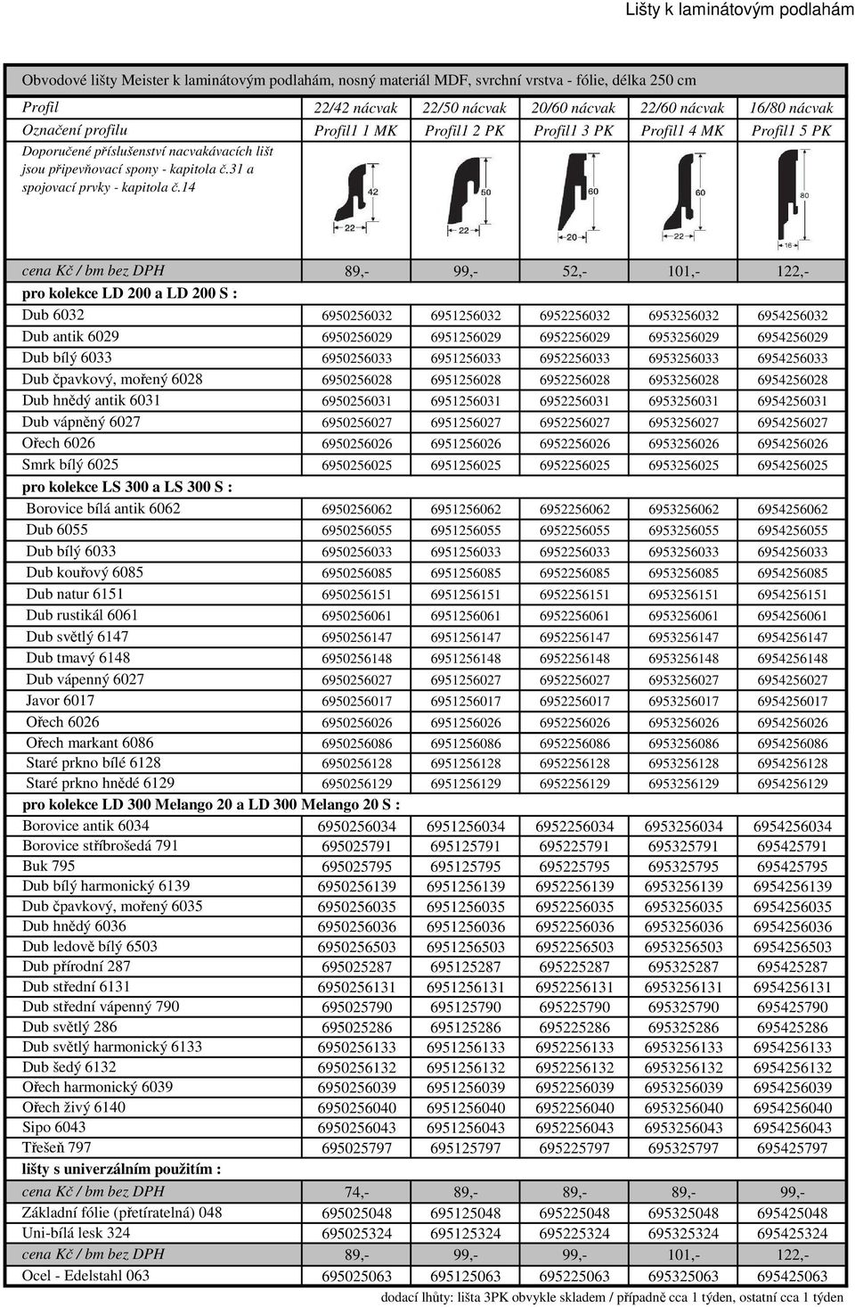 14 22/42 nácvak 22/50 nácvak 20/60 nácvak 22/60 nácvak 16/80 nácvak Profil1 1 MK Profil1 2 PK Profil1 3 PK Profil1 4 MK Profil1 5 PK pro kolekce LD 200 a LD 200 S : Dub 6032 Dub antik 6029 Dub bílý