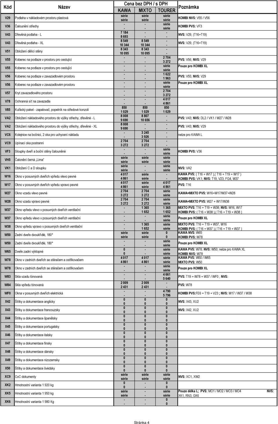 622 1 963 PVS: V55; V29 V56 Koberec na podlaze v zavazadlovém prostoru V57 Kryt zavazadlového prostoru 2 74 V78 Ochranná síť na zavazadla 4 17 4 861 V85 Kuřácký paket zapalovač, popelník na středové