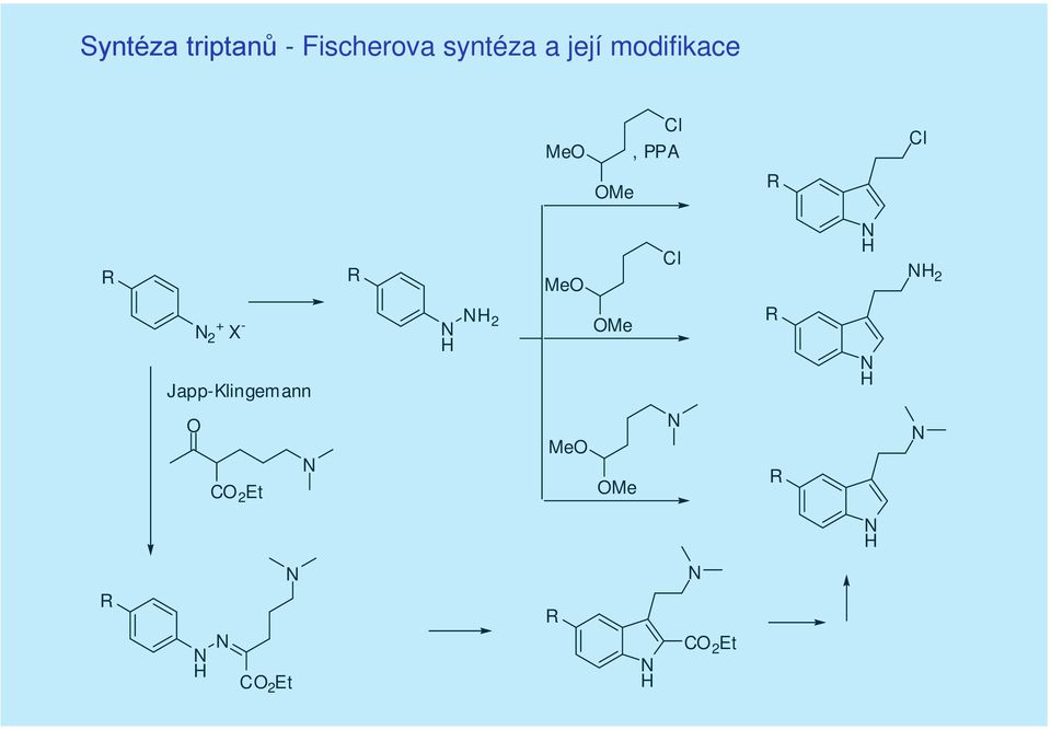 modifikace, PPA 2 2 + X -