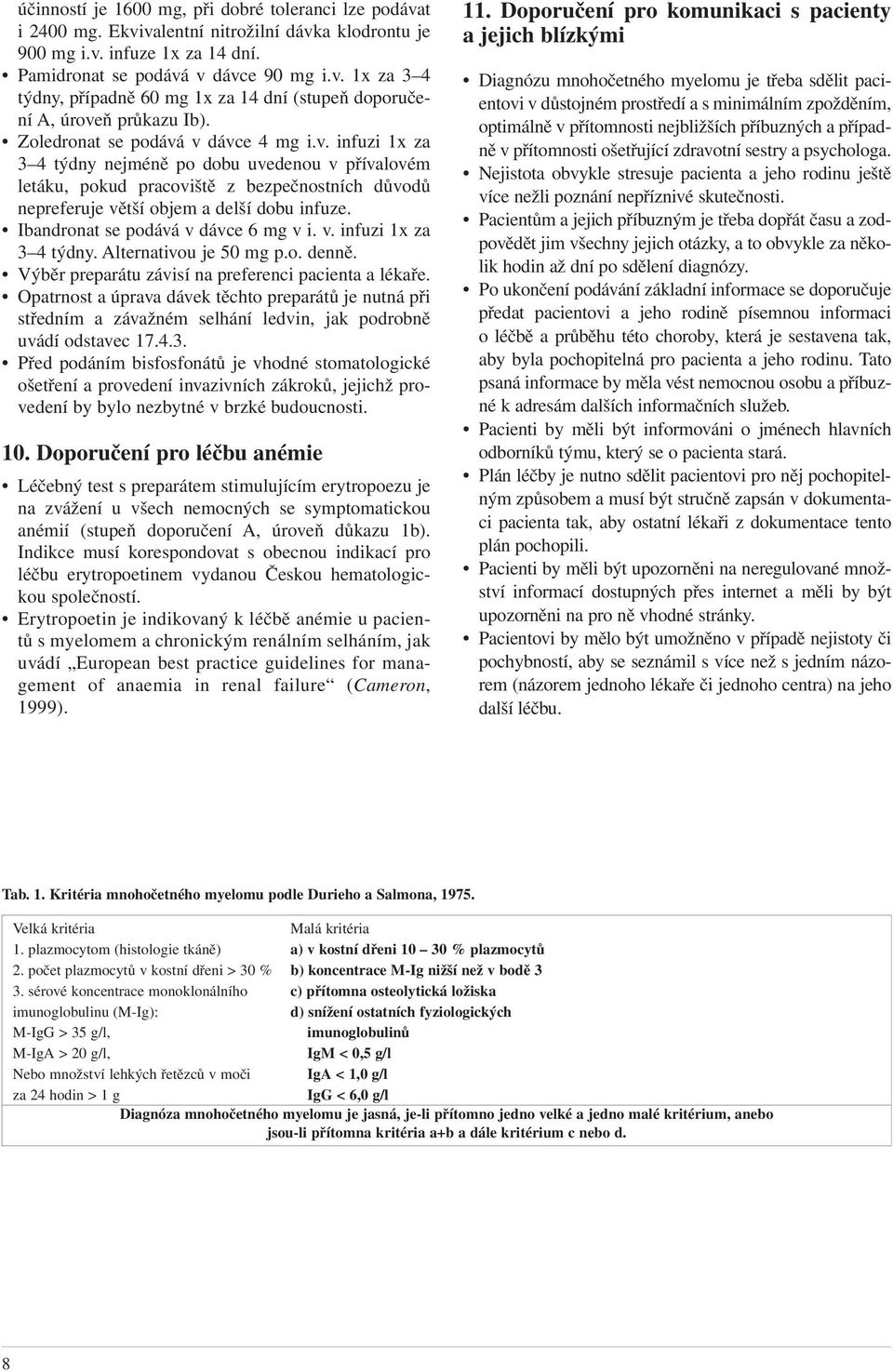 Ibandronat se podává v dávce 6 mg v i. v. infuzi 1x za 3 4 týdny. Alternativou je 50 mg p.o. denně. Výběr preparátu závisí na preferenci pacienta a lékaře.