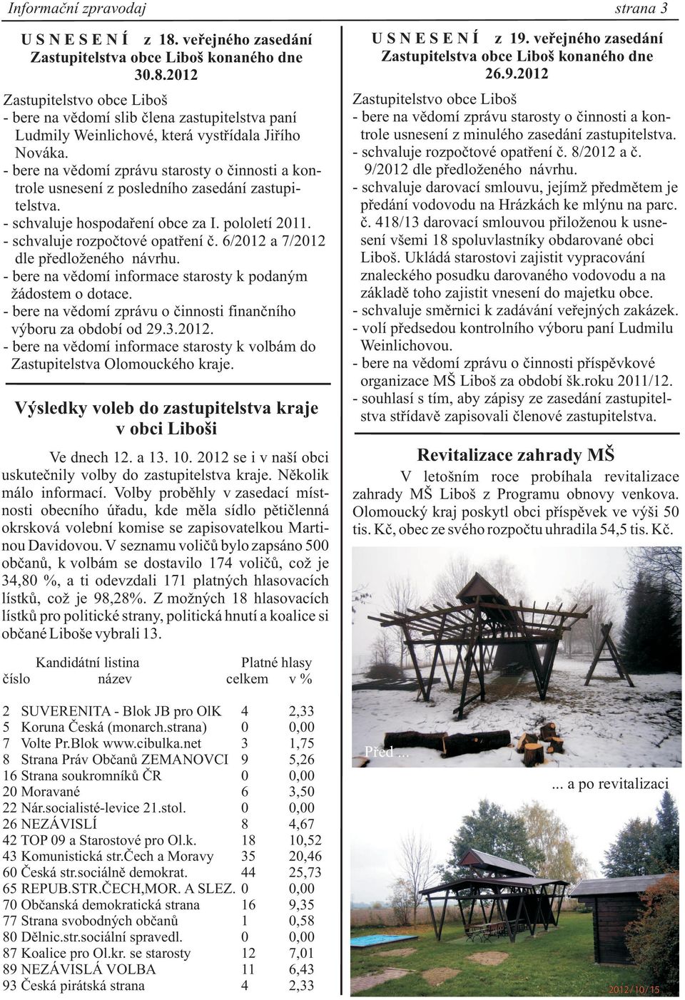 6/2012 a 7/2012 dle pøedlo eného návrhu. - bere na vìdomí informace starosty k podaným ádostem o dotace. - bere na vìdomí zprávu o èinnosti finanèního výboru za období od 29.3.2012. - bere na vìdomí informace starosty k volbám do Zastupitelstva Olomouckého kraje.