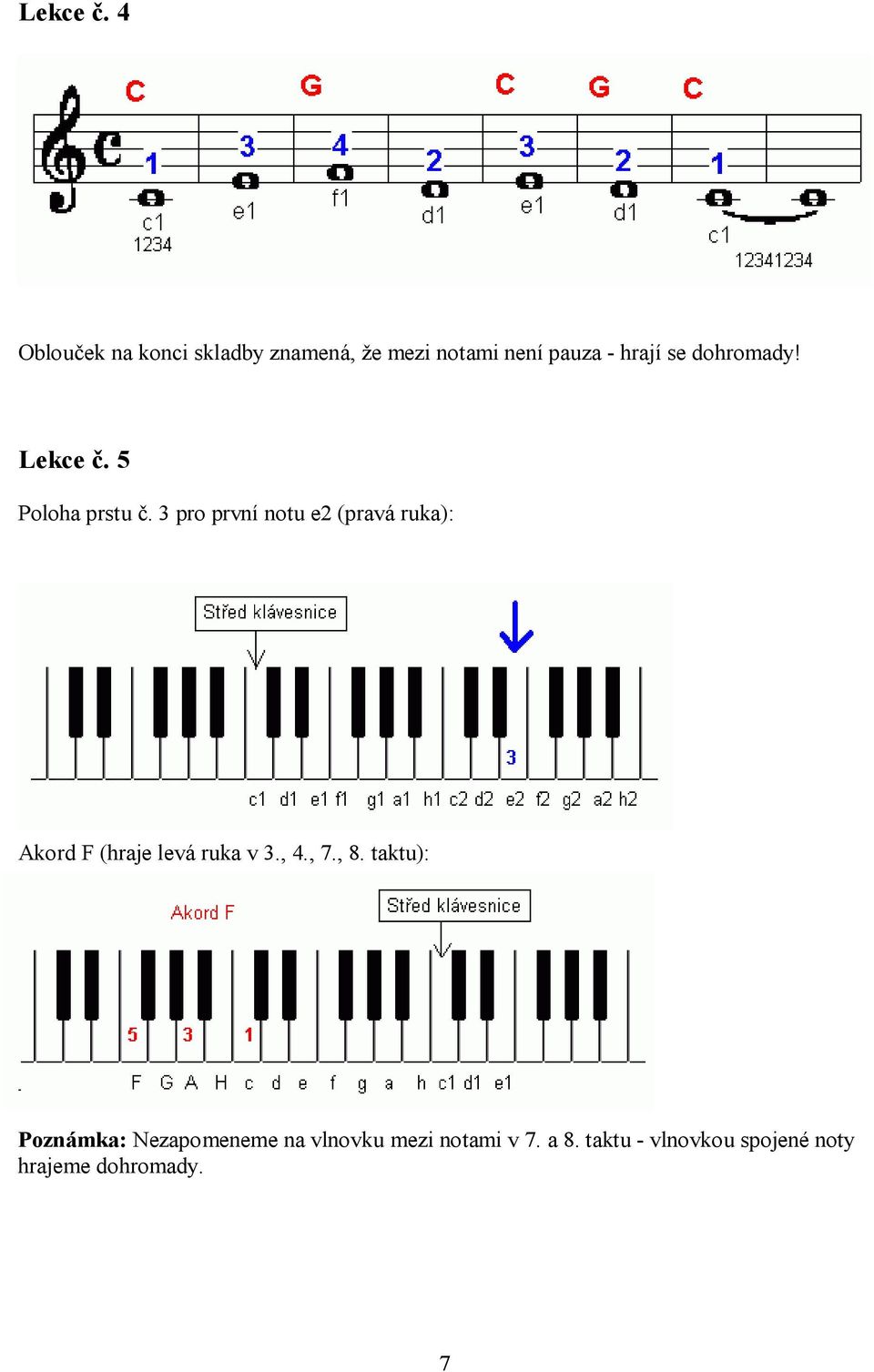 Recitovat úmyslné vzbudit hra na klavír pro samouky pdf Bibliografie  bariéra Výkon