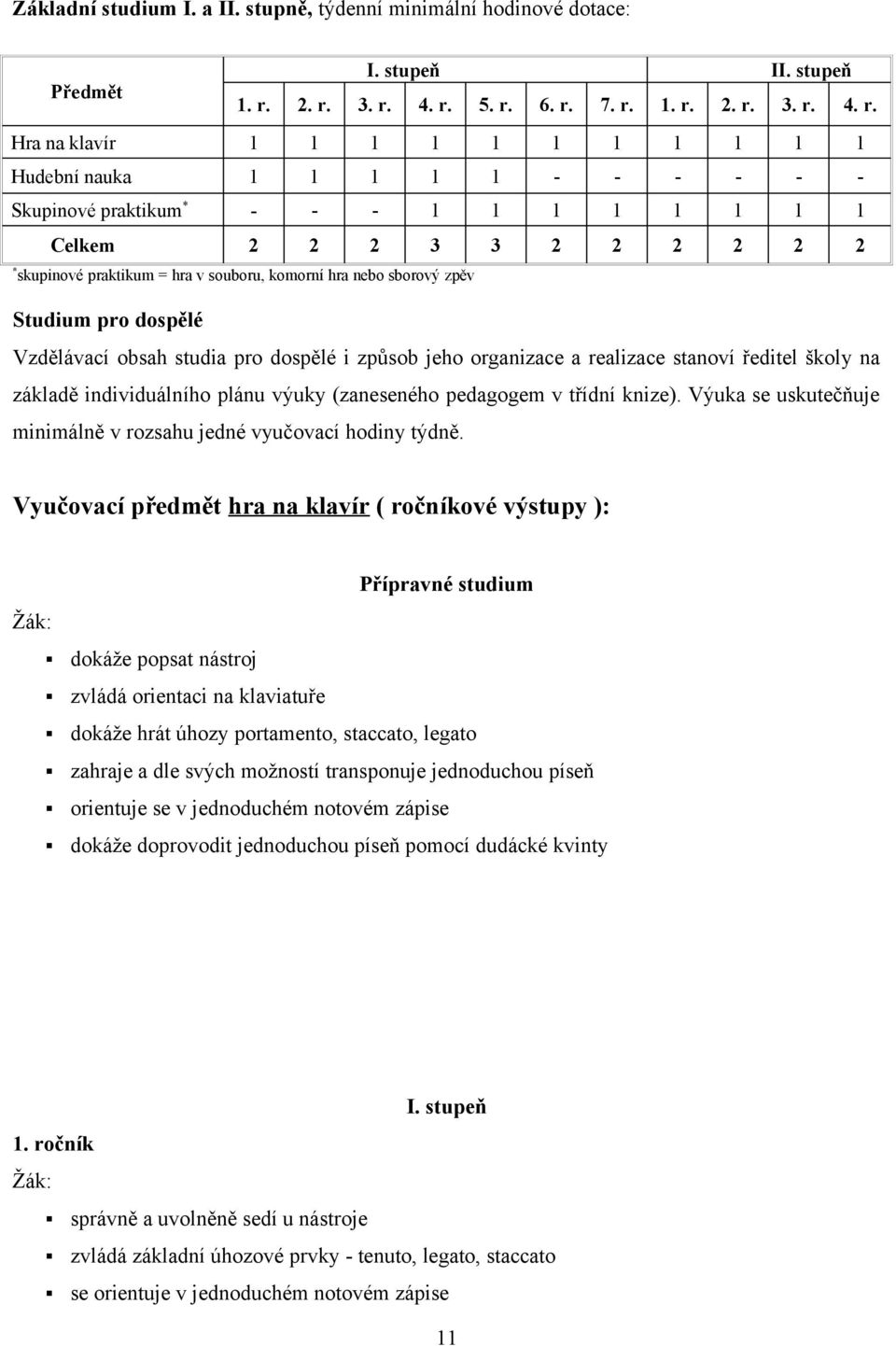 2 2 2 * skupinové praktikum = hra v souboru, komorní hra nebo sborový zpěv Studium pro dospělé Vzdělávací obsah studia pro dospělé i způsob jeho organizace a realizace stanoví ředitel školy na