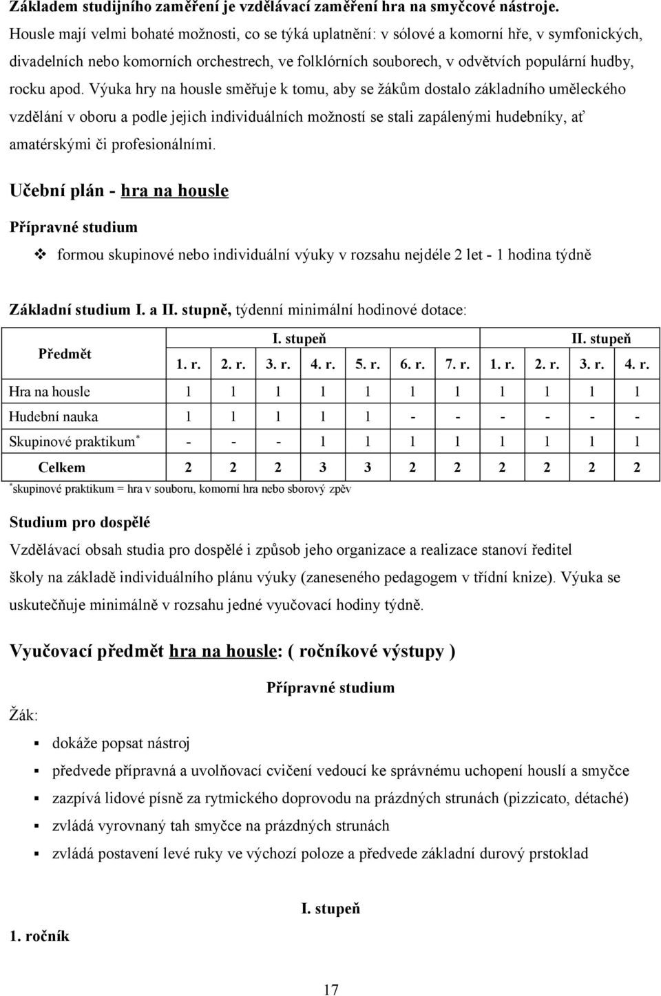 apod. Výuka hry na housle směřuje k tomu, aby se žákům dostalo základního uměleckého vzdělání v oboru a podle jejich individuálních možností se stali zapálenými hudebníky, ať amatérskými či