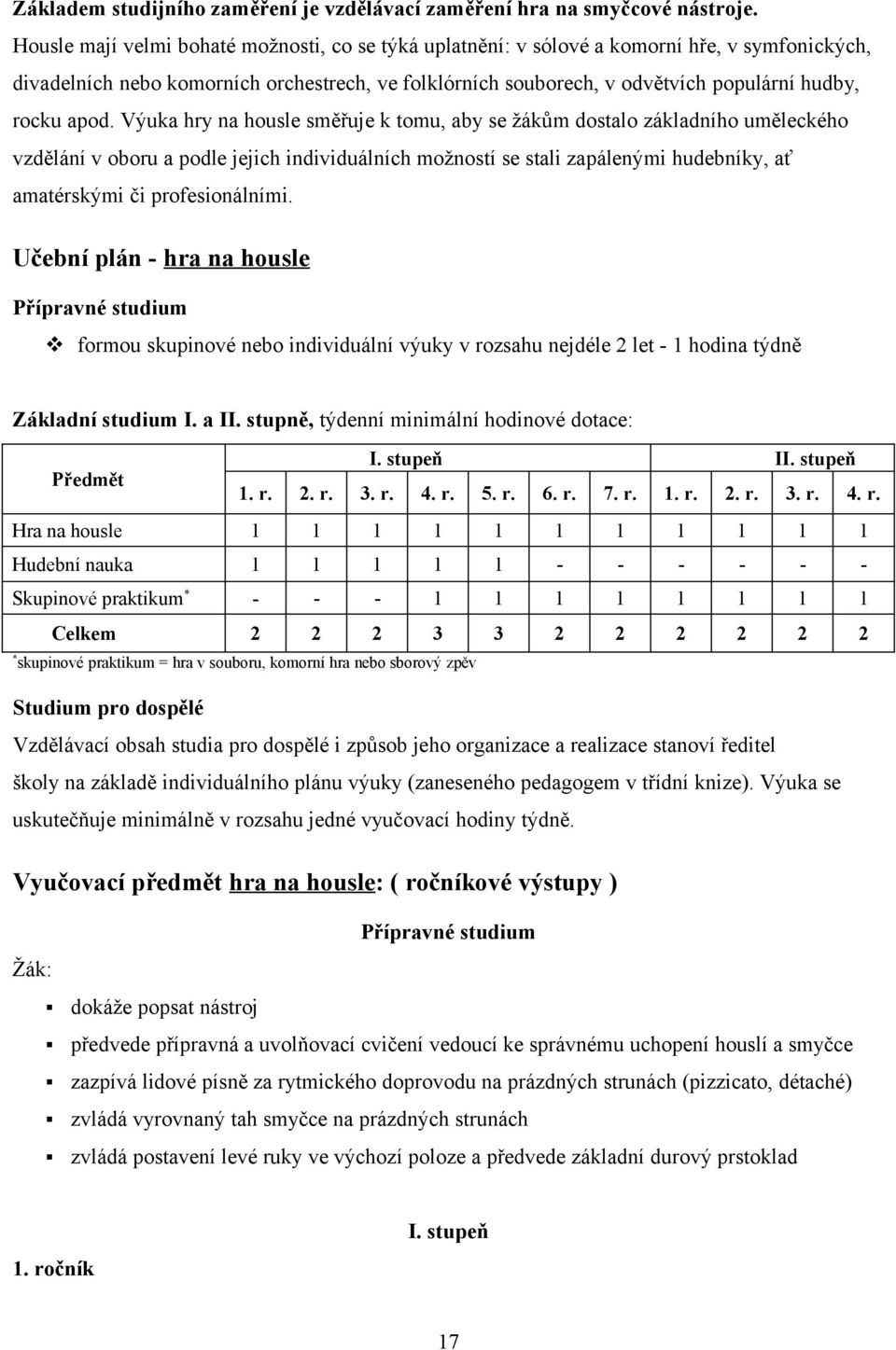 apod. Výuka hry na housle směřuje k tomu, aby se žákům dostalo základního uměleckého vzdělání v oboru a podle jejich individuálních možností se stali zapálenými hudebníky, ať amatérskými či