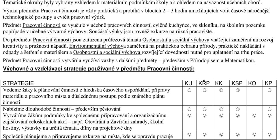 Předmět Pracovní činnosti se vyučuje v učebně pracovních činností, cvičné kuchyňce, ve skleníku, na školním pozemku popřípadě v učebně výtvarné výchovy.