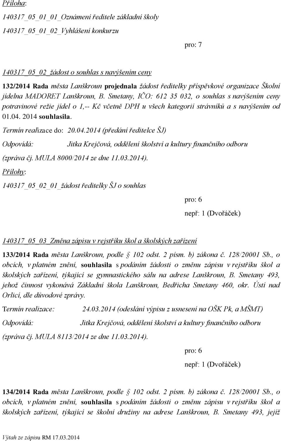 Smetany, IČO: 612 35 032, o souhlas s navýšením ceny potravinové režie jídel o 1,-- Kč včetně DPH u všech kategorií strávníků a s navýšením od 01.04.