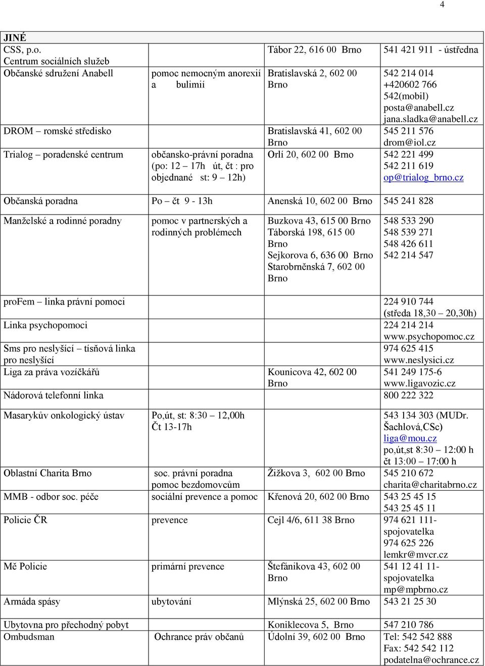 občansko-právní poradna (po: 12 17h út, čt : pro objednané st: 9 12h) 541 421 911 - ústředna 542 214 014 +420602 766 542(mobil) posta@anabell.cz jana.sladka@anabell.cz 545 211 576 drom@iol.