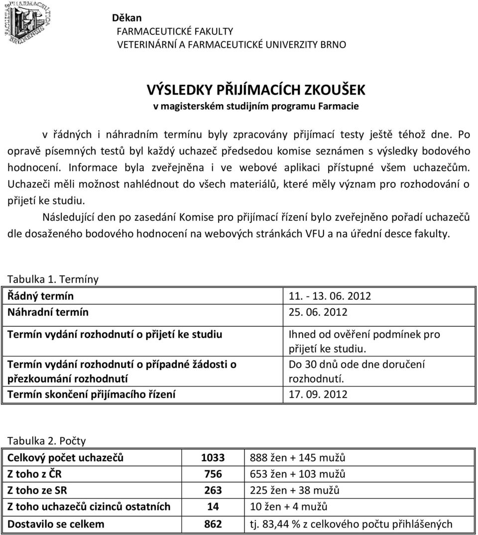 Uchazeči měli možnost nahlédnout do všech materiálů, které měly význam pro rozhodování o přijetí ke studiu.