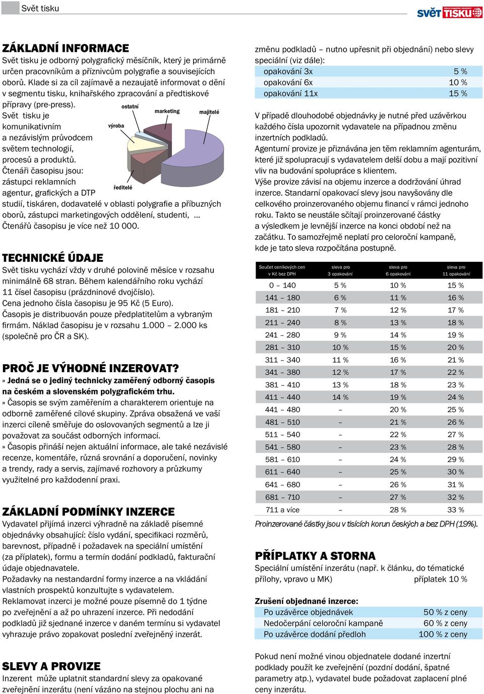 ostatní marketing majitelé Svět tisku je komunikativním výroba a nezávislým průvodcem světem technologií, procesů a produktů.