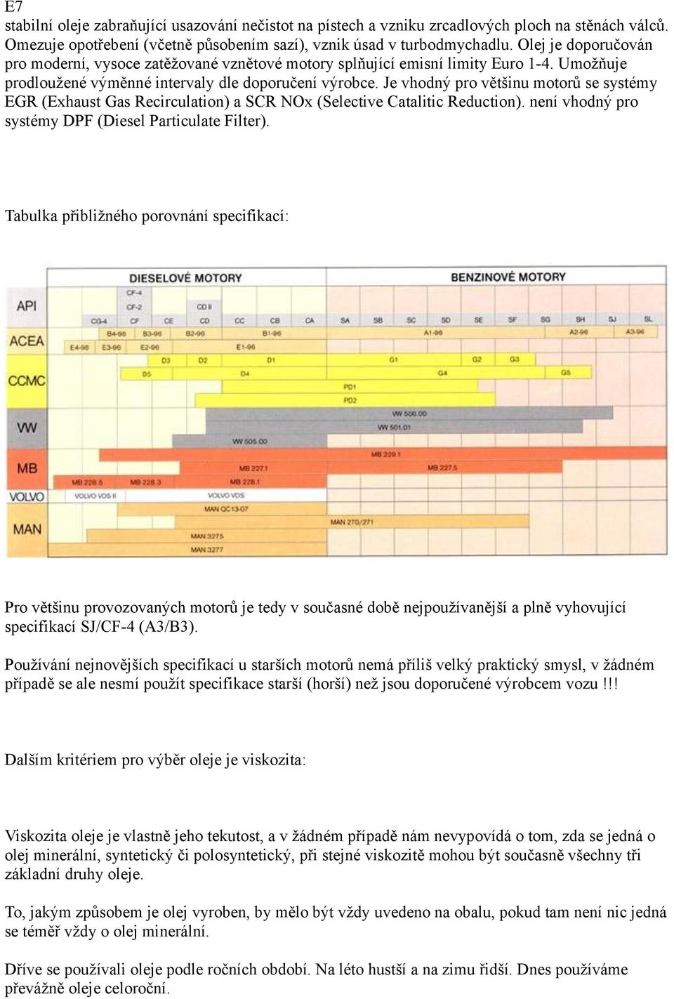 Je vhodný pro většinu motorů se systémy EGR (Exhaust Gas Recirculation) a SCR NOx (Selective Catalitic Reduction). není vhodný pro systémy DPF (Diesel Particulate Filter).