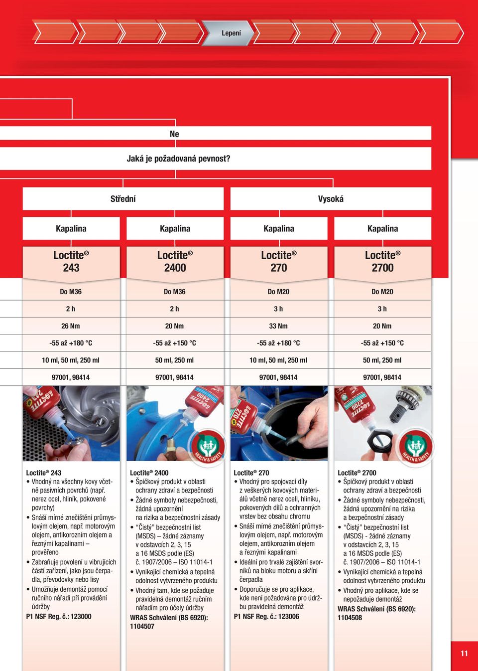 50 ml, 250 ml 50 ml, 250 ml 10 ml, 50 ml, 250 ml 50 ml, 250 ml 97001, 98414 97001, 98414 97001, 98414 97001, 98414 243 Vhodný na všechny kovy včetně pasivních povrchů (např.