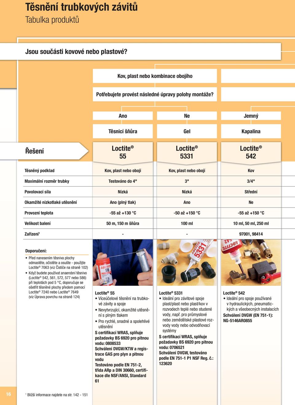 Střední Okamžité nízkotlaké utěsnění Ano (plný tlak) Ano Ne Provozní teplota -55 až +130 C -50 až +150 C -55 až +150 C Velikost balení 50 m, 150 m šňůra 100 ml 10 ml, 50 ml, 250 ml Zařízení 1 - -