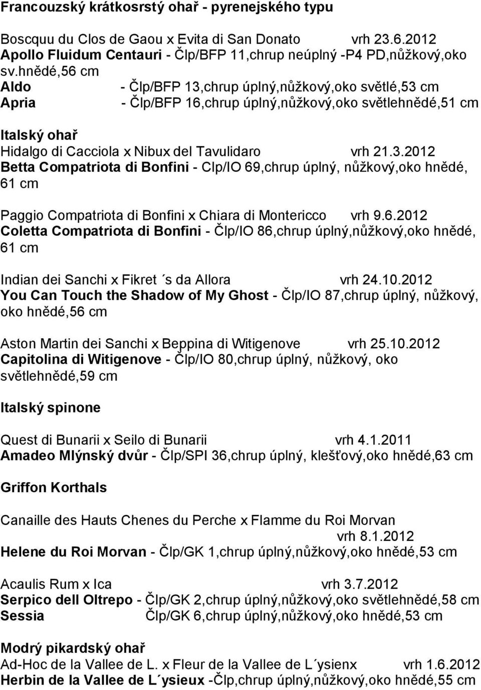 6.2012 Coletta Compatriota di Bonfini - Člp/IO 86,chrup úplný,nůţkový,oko hnědé, 61 cm Indian dei Sanchi x Fikret s da Allora vrh 24.10.