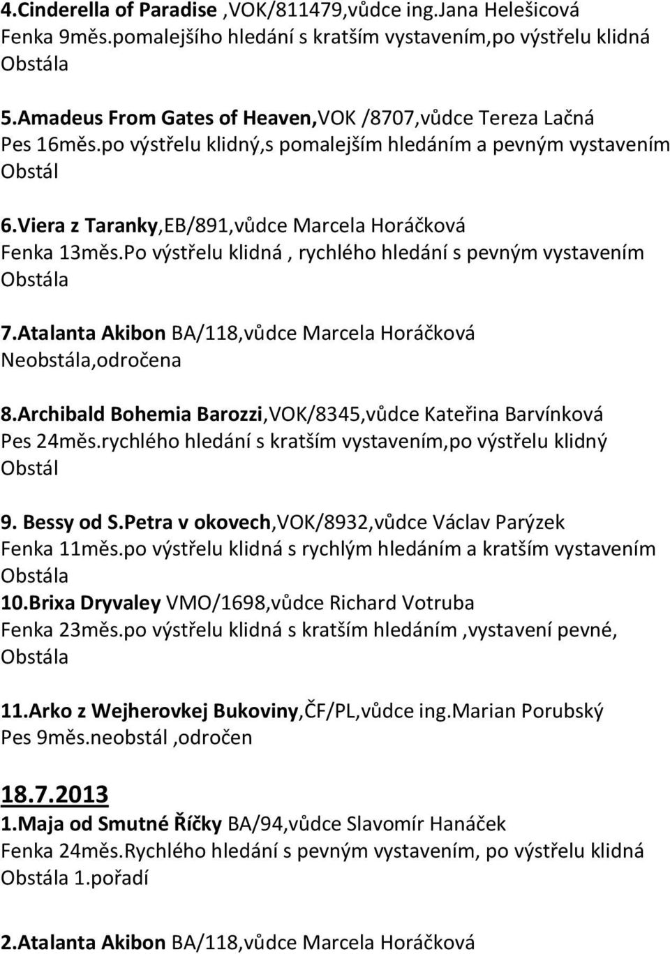 Po výstřelu klidná, rychlého hledání s pevným vystavením Obstála 7.Atalanta Akibon BA/118,vůdce Marcela Horáčková Neobstála,odročena 8.