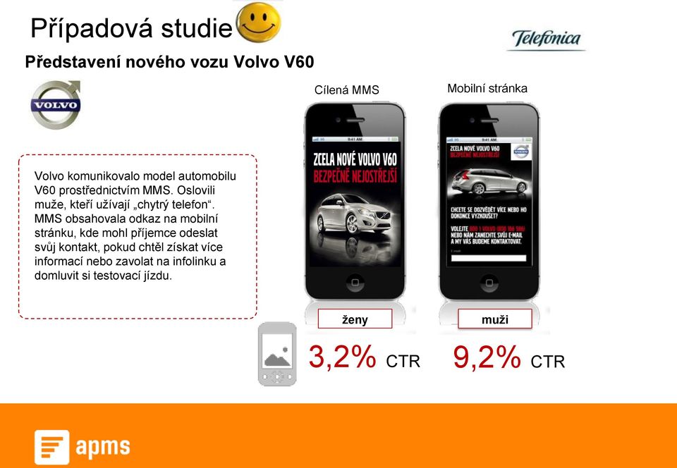 MMS obsahovala odkaz na mobilní stránku, kde mohl příjemce odeslat svůj kontakt, pokud chtěl získat více informací nebo zavolat na infolinku a domluvit si