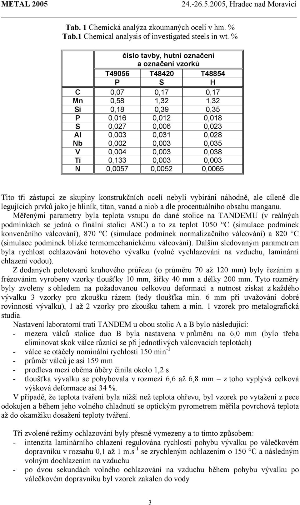 0,003 0,035 V 0,004 0,003 0,038 Ti 0,133 0,003 0,003 N 0,0057 0,0052 0,0065 Tito tři zástupci ze skupiny konstrukčních ocelí nebyli vybíráni náhodně, ale cíleně dle legujících prvků jako je hliník,