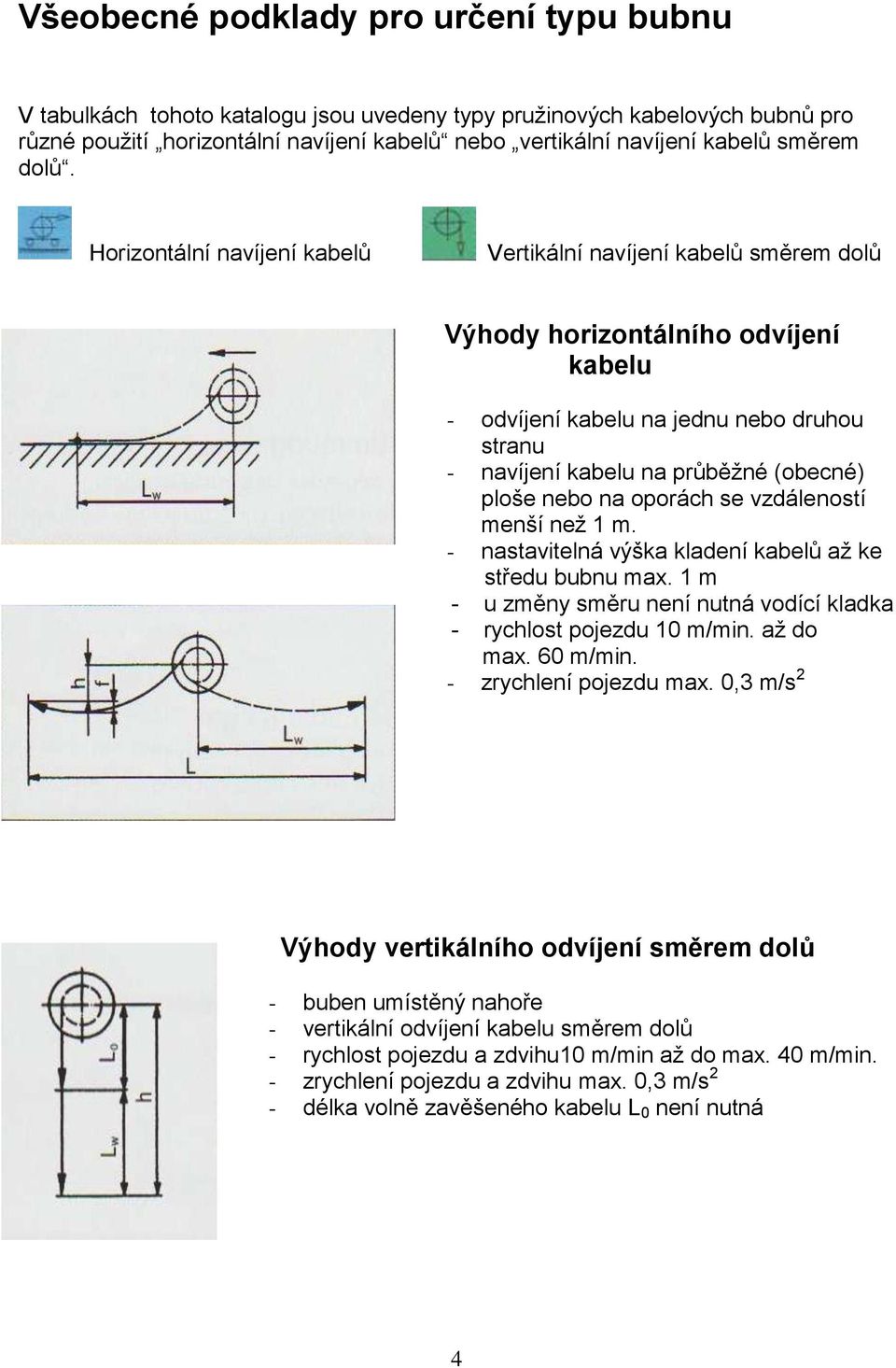 Horizontální navíjení kabelů Vertikální navíjení kabelů směrem dolů Výhody horizontálního odvíjení kabelu - odvíjení kabelu na jednu nebo druhou stranu - navíjení kabelu na průběžné (obecné) ploše