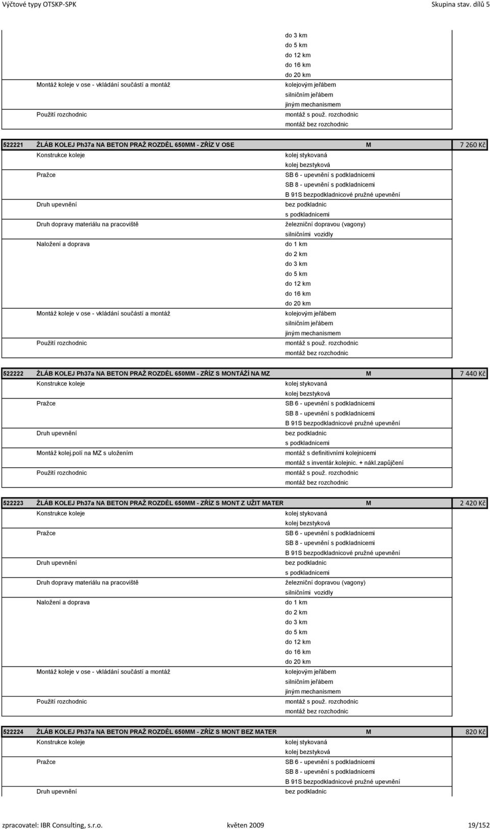 ZŘÍZ S MONTÁŽÍ NA MZ M 7 440 Kč SB 6 - upevnění SB 8 - upevnění Montáž kolej.polí na MZ s uložením montáž s definitivními kolejnicemi montáž s inventár.kolejnic. + nákl.