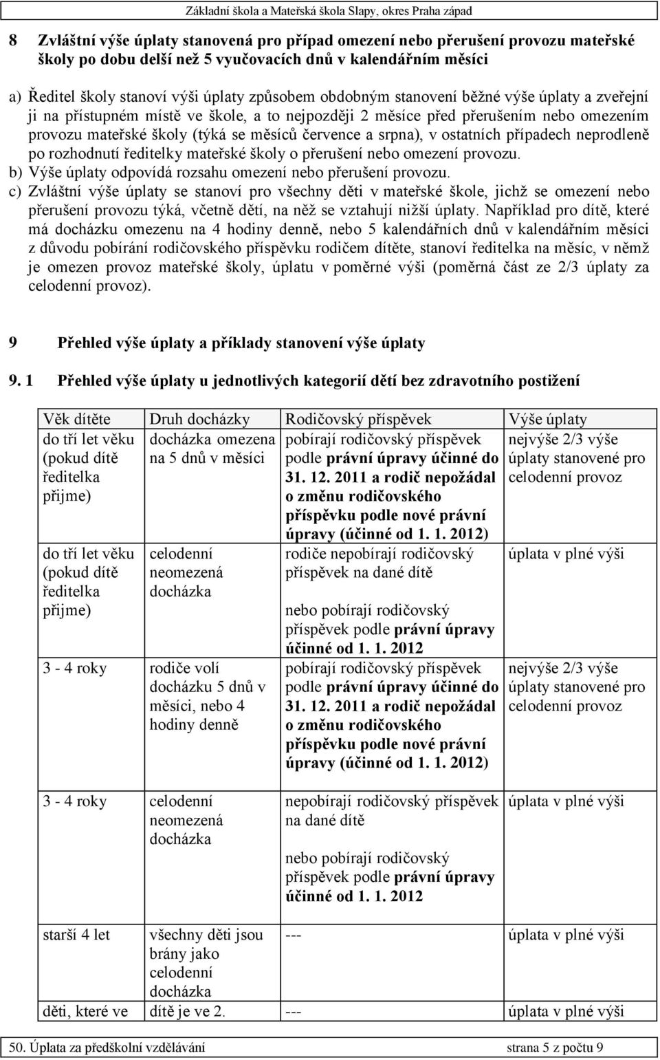 ostatních případech neprodleně po rozhodnutí ředitelky mateřské školy o přerušení nebo omezení provozu. b) Výše úplaty odpovídá rozsahu omezení nebo přerušení provozu.