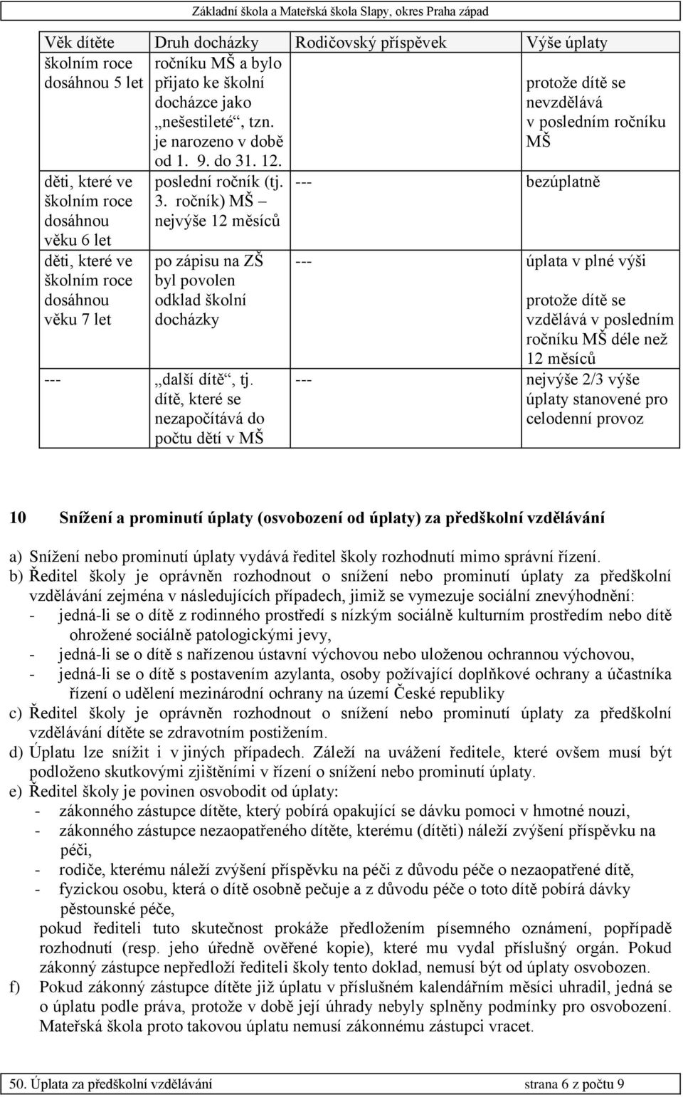 dítě, které se nezapočítává do počtu dětí v MŠ protože dítě se nevzdělává v posledním ročníku MŠ --- bezúplatně --- úplata v plné výši protože dítě se vzdělává v posledním ročníku MŠ déle než 12